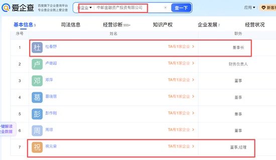 2024金融周期：银行系AIC扩容与组织架构重塑的战略演进 股票财经 2024金融周期：银行系AIC扩容与组织架构重塑的战略演进 股票财经