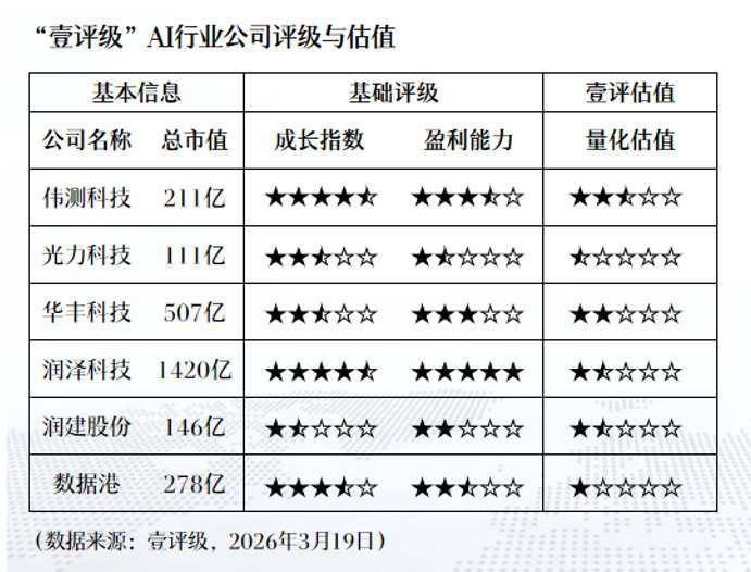  算法革命还是硬件寒冬？谷歌TurboQuant背后的真相与悖论 IT技术 算法革命还是硬件寒冬？谷歌TurboQuant背后的真相与悖论 IT技术