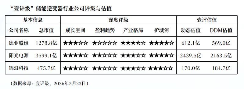  算法革命还是硬件寒冬？谷歌TurboQuant背后的真相与悖论 IT技术 算法革命还是硬件寒冬？谷歌TurboQuant背后的真相与悖论 IT技术