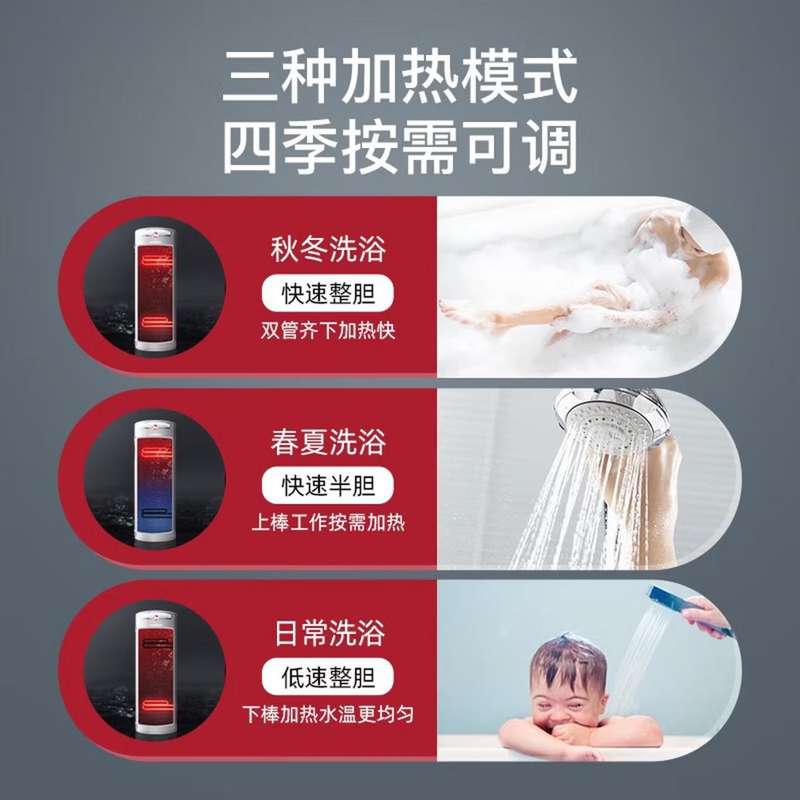  长效耐用方案：瑞美立式热水器实战选购指南 家电市场