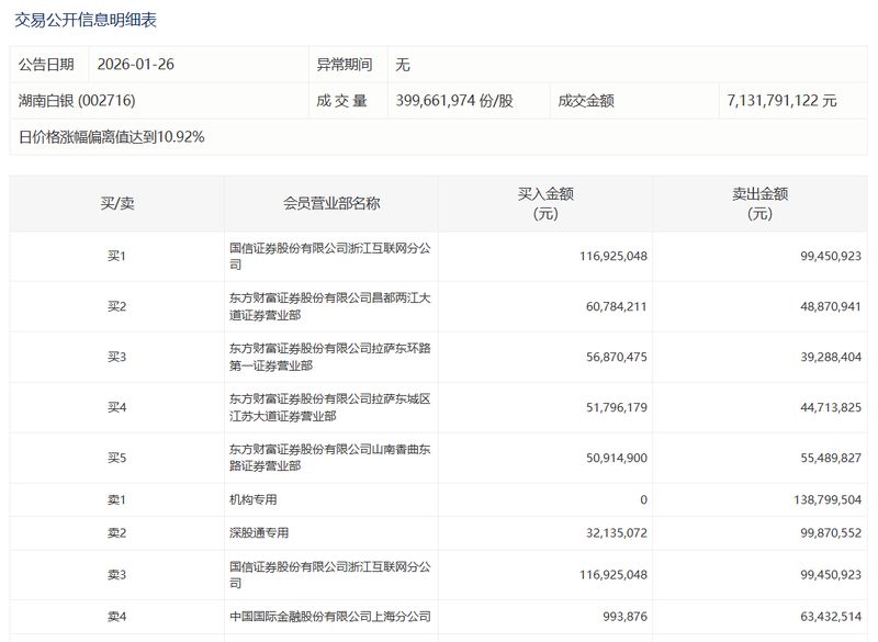  财报背后的真相：华阳新材为何深陷亿级减值漩涡？ 企业服务