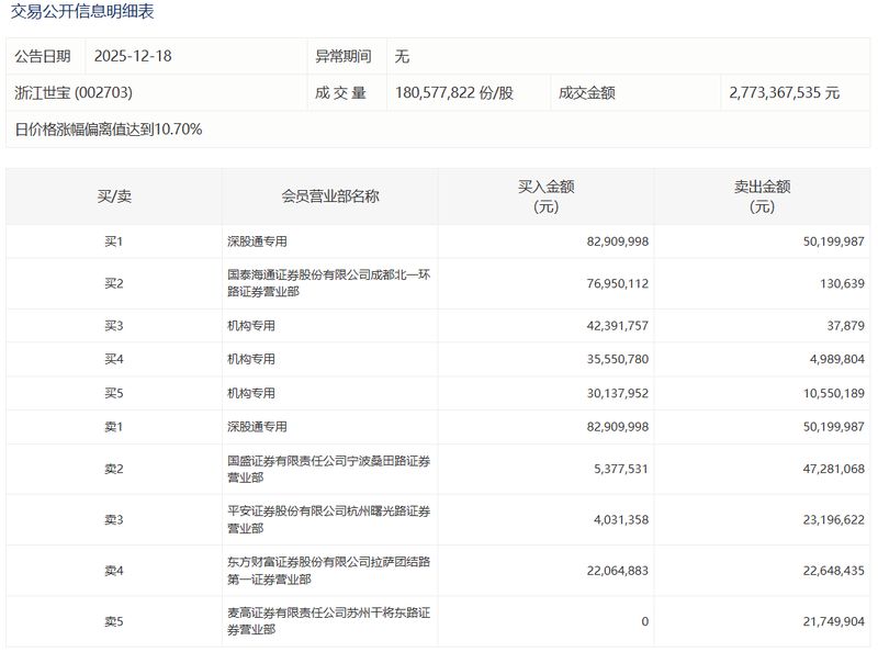  财报背后的真相：华阳新材为何深陷亿级减值漩涡？ 企业服务