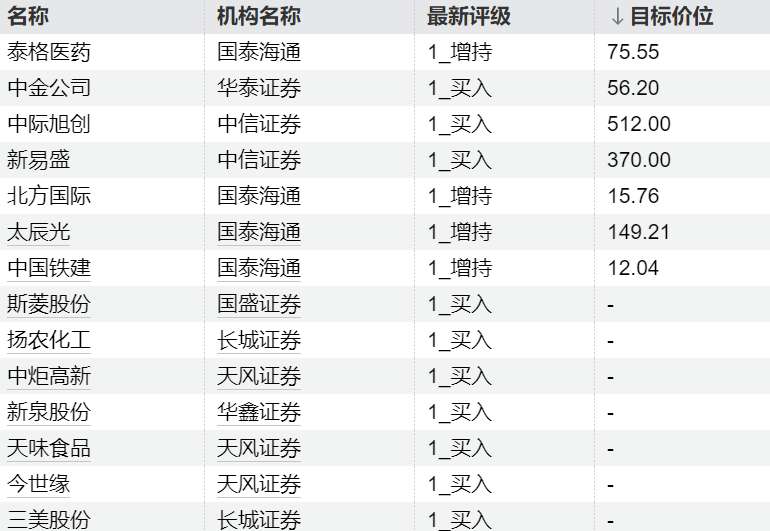 PMI数据解码：制造业复苏信号与投资布局的核心逻辑 股票财经
