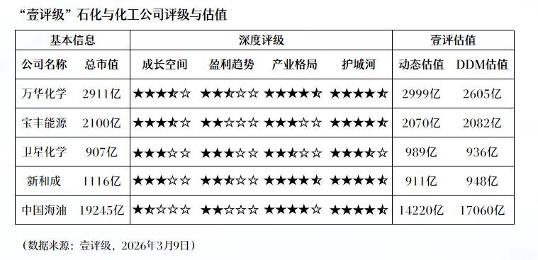  PMI数据解码：制造业复苏信号与投资布局的核心逻辑 股票财经