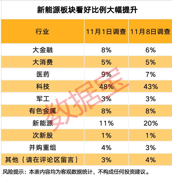  PMI数据解码：制造业复苏信号与投资布局的核心逻辑 股票财经