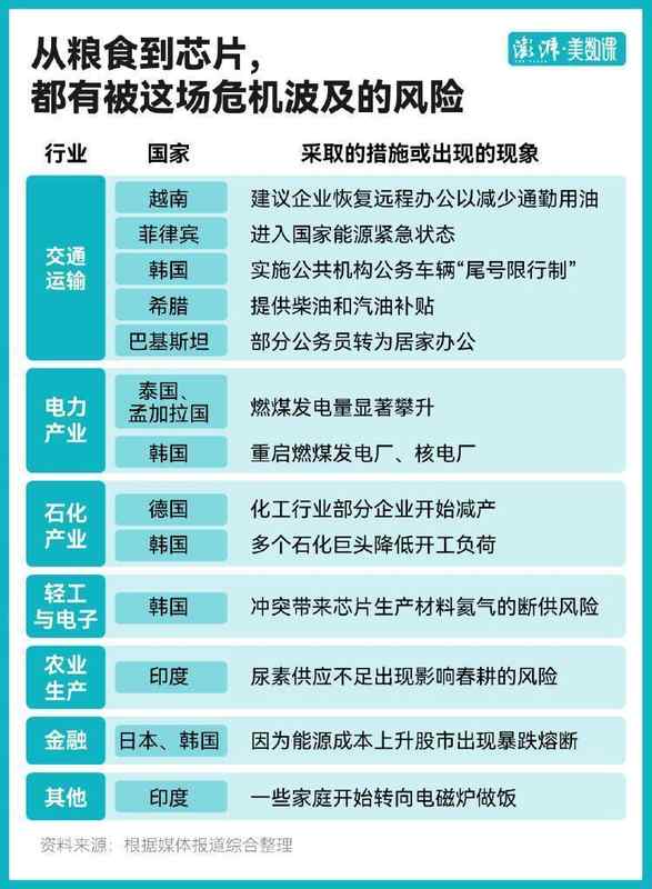 霍尔木兹困局:33公里海峡如何掐断全球能源动脉 新闻