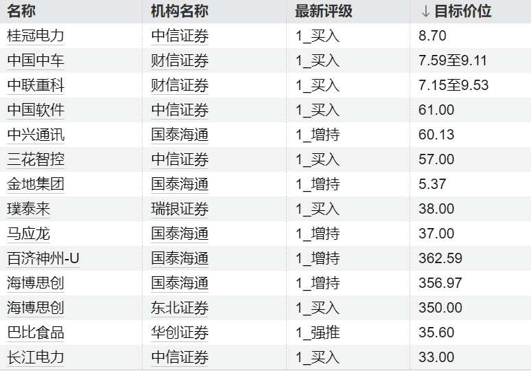  十部门联手！电子单证迎来规范化发展新纪元 新闻