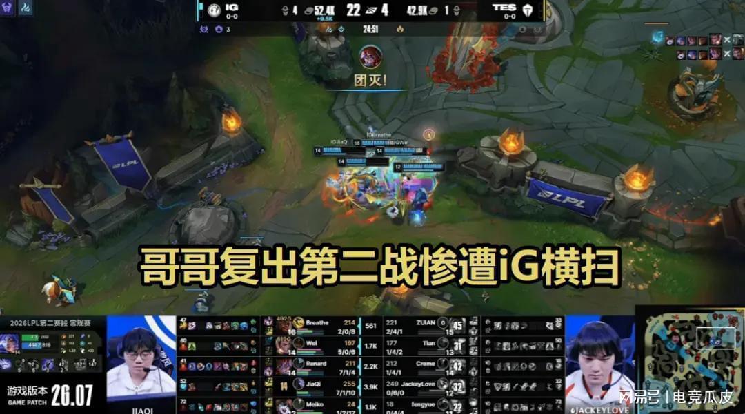  数据不会说谎：复盘JKL复出0-22背后的技术断层 游戏攻略