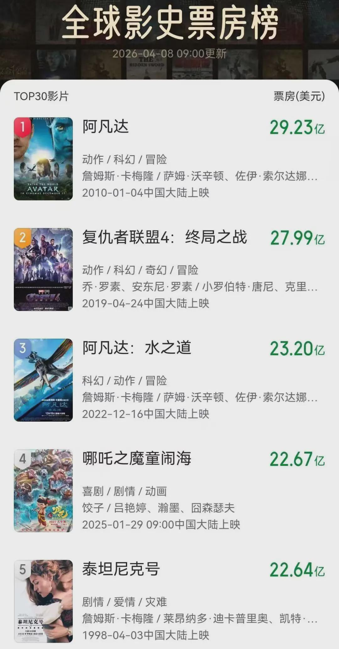  技术解码：成都高新区数字文创产业集群的「化学反应」机制 IT技术