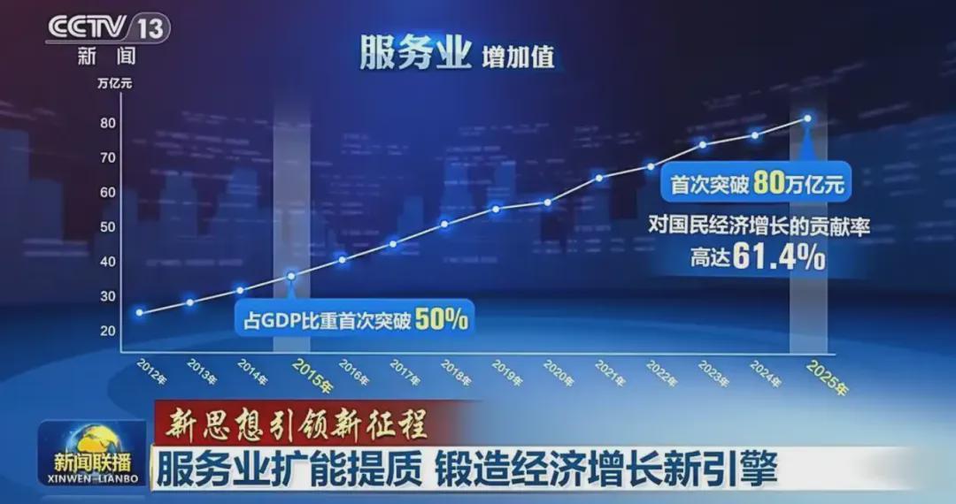  技术解码：成都高新区数字文创产业集群的「化学反应」机制 IT技术